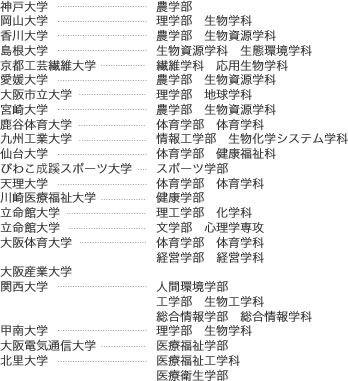 編入実績