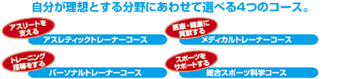 スポーツ学科