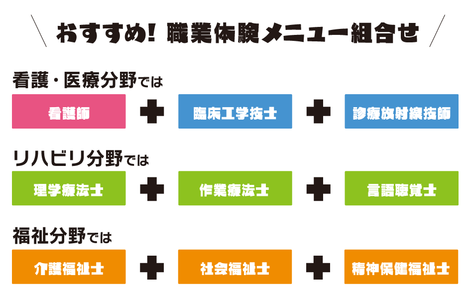 おすすめ！職業体験メニュー組み合わせ