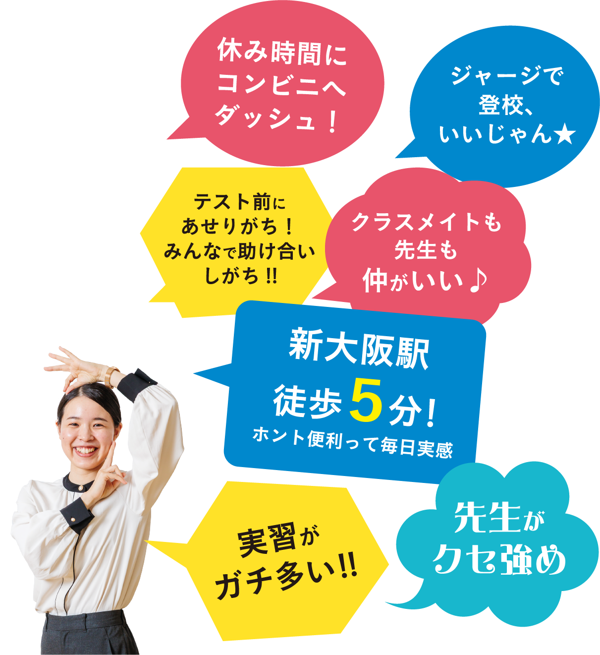 大阪ハイテクあるある1