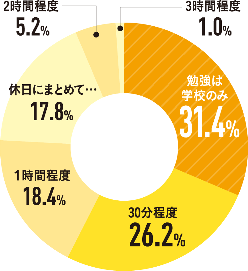 大阪ハイテクあるある2
