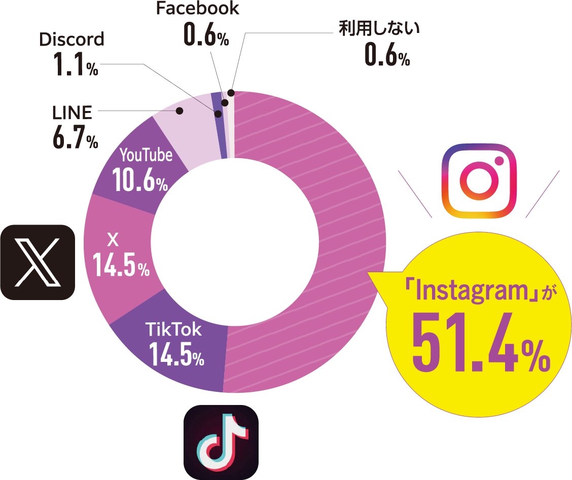 大阪ハイテクあるある10
