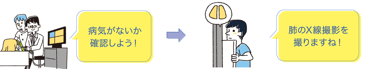 年に1回の健康診断