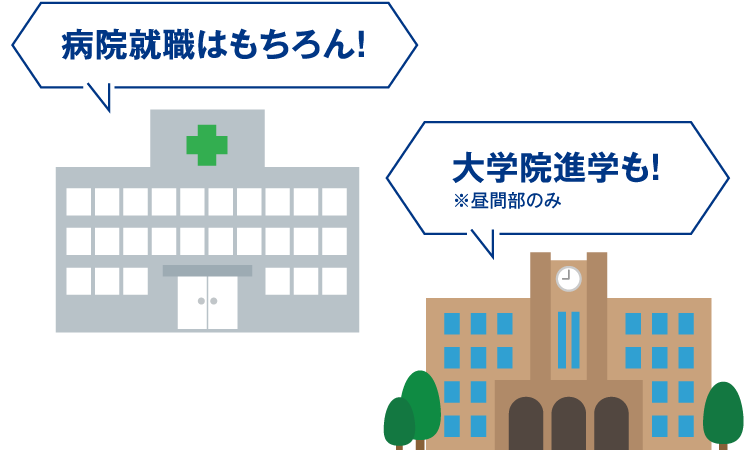 病院就職はもちろん大学院就職も！