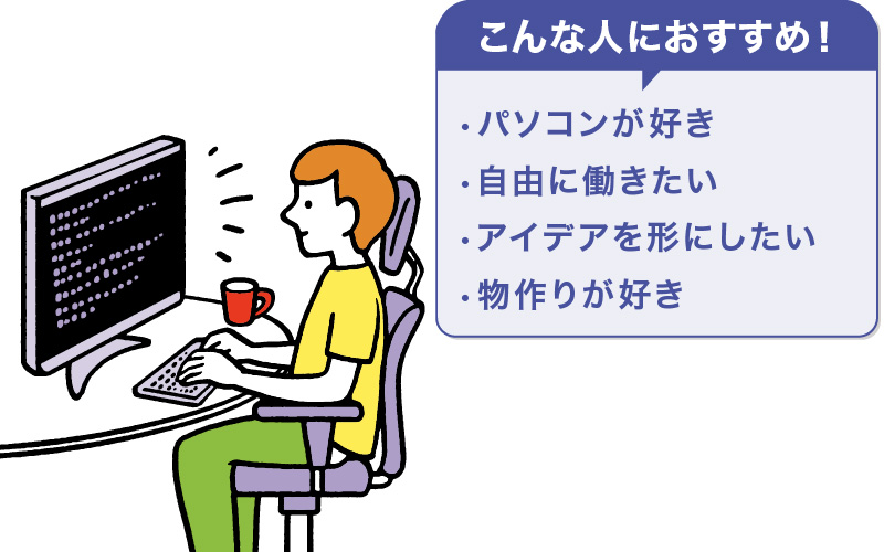 人工知能学科