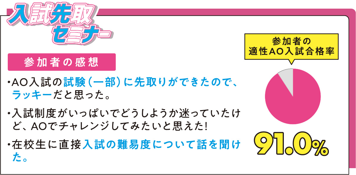 昨年入試先取りセミナーに参加した方の感想