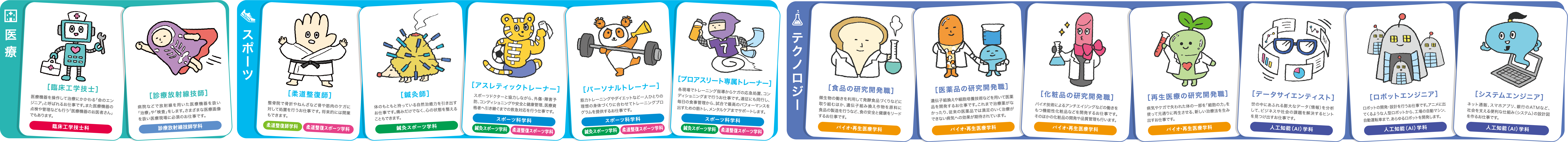当日の流れ