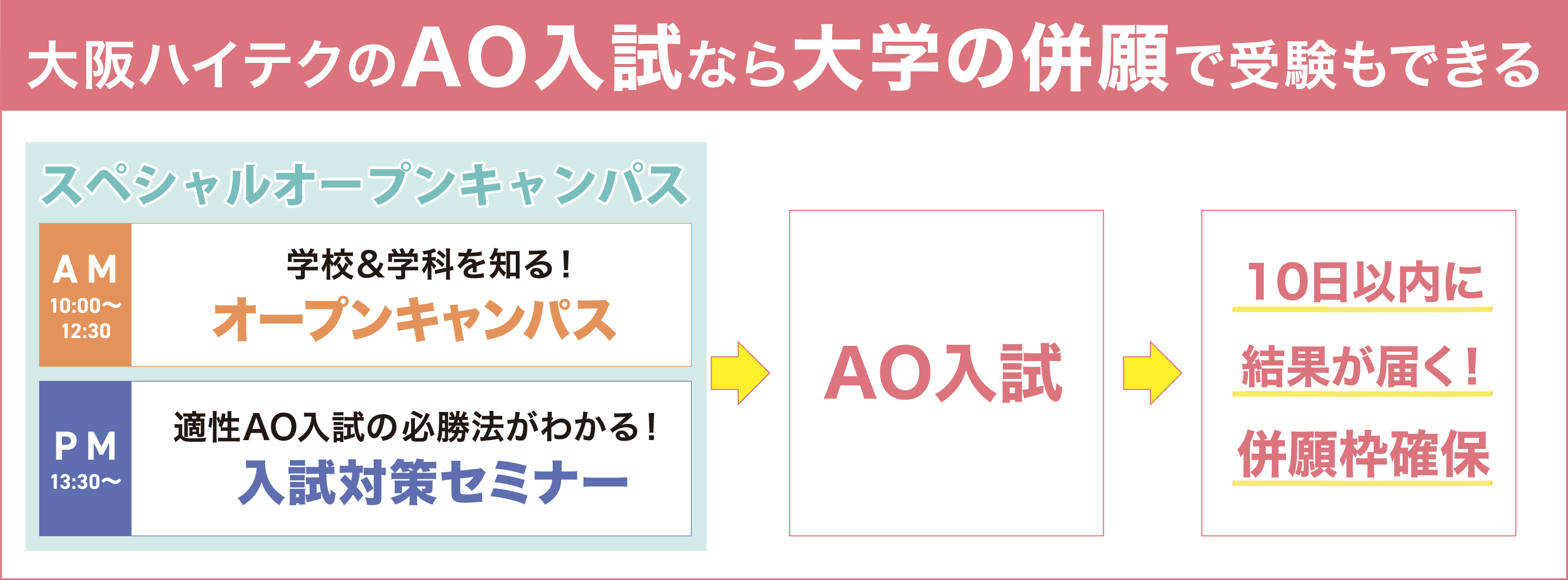 夏休みまでに合格を勝ち取る必勝法を教えます！