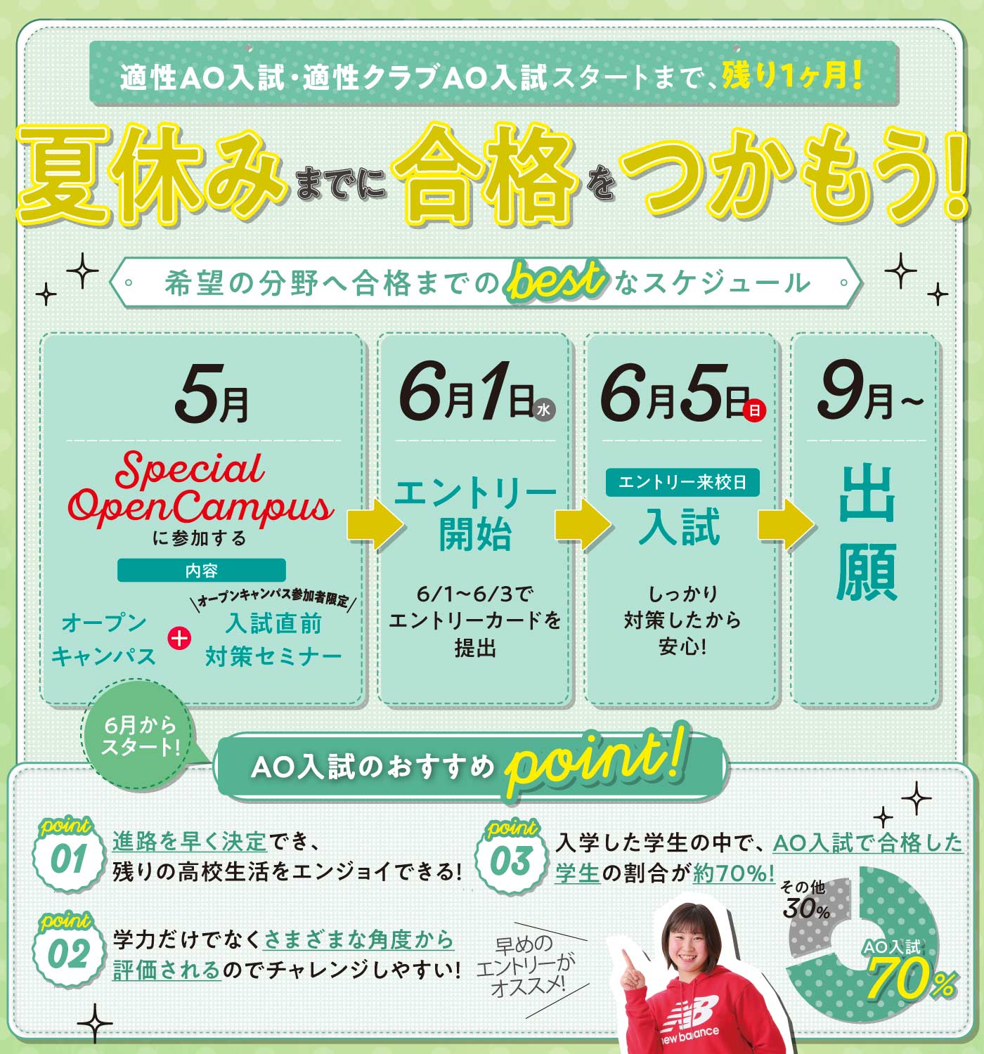 スタートダッシュをかけるなら今!夏休みまでに合格をついかもう!希望分野へ合格までのBESTなスケジュールの画像
