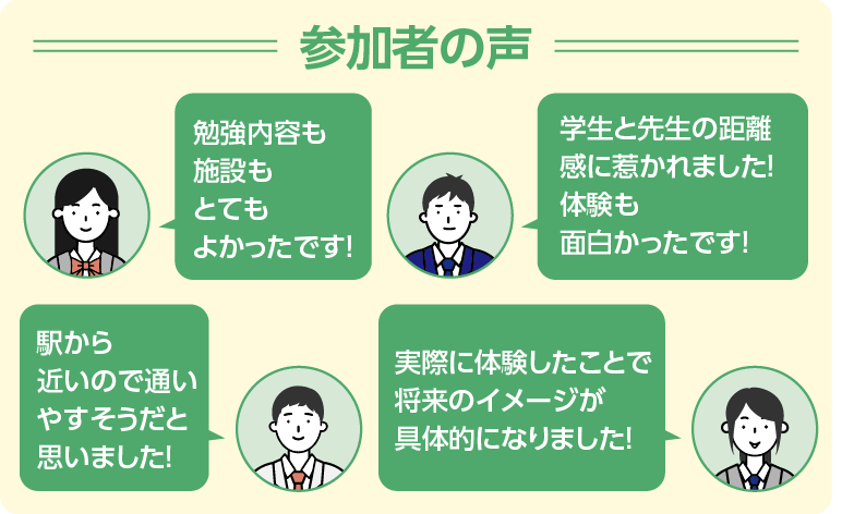 参加者の声