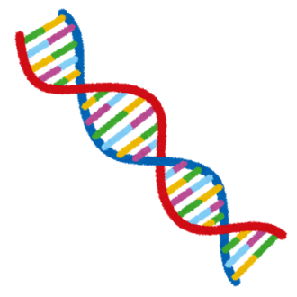 dna