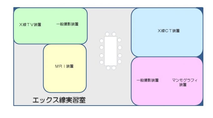 図