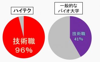 コメント 2020-07-31 135318